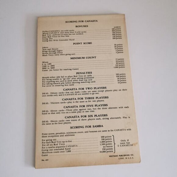 Vintage Canasta Samba Score Pad Junk Journal Pages Notepad Aged Paper Retro Card - Picture 6 of 8